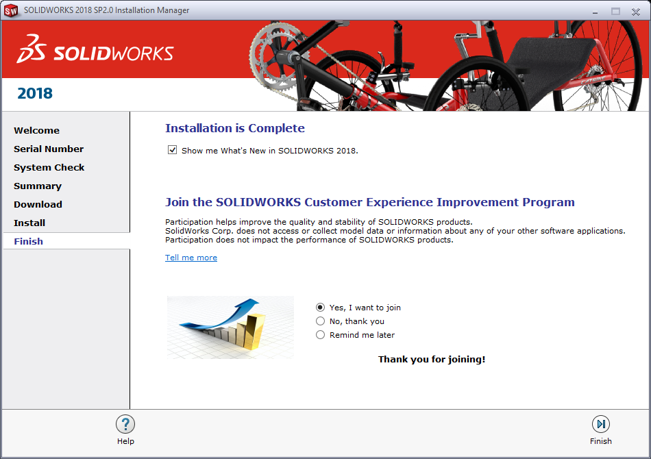 sdw_enable_telemetry